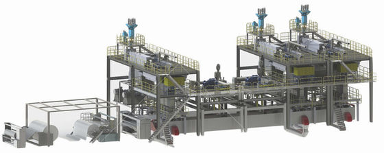 3200mm Spunbond Nonwoven Kumaş Makinesi Pp Spunbond Nonwoven Üretim Hattı